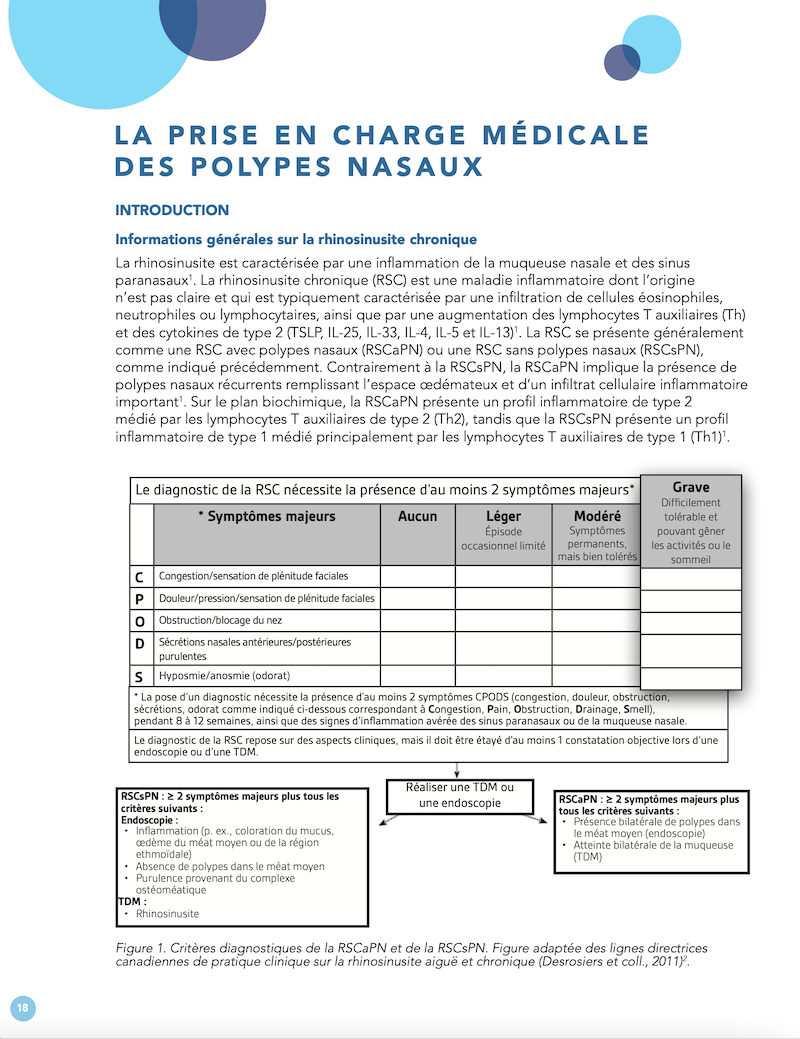La prise en charge médicale des polypes nasaux