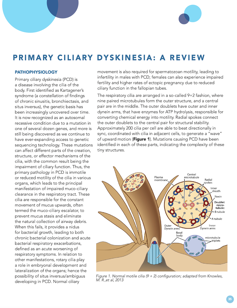 Primary Ciliary Dyskinesia: A Review